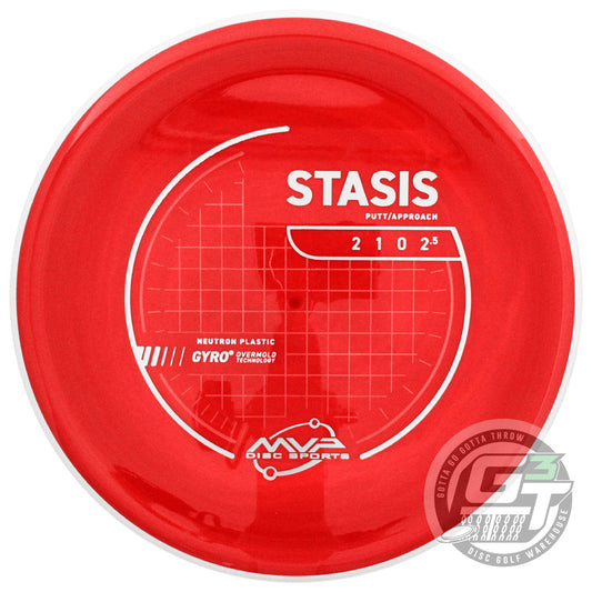 MVP Neutron Stasis Putter Golf Disc