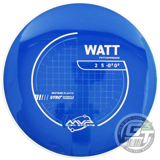 MVP Neutron Watt Putter Golf Disc